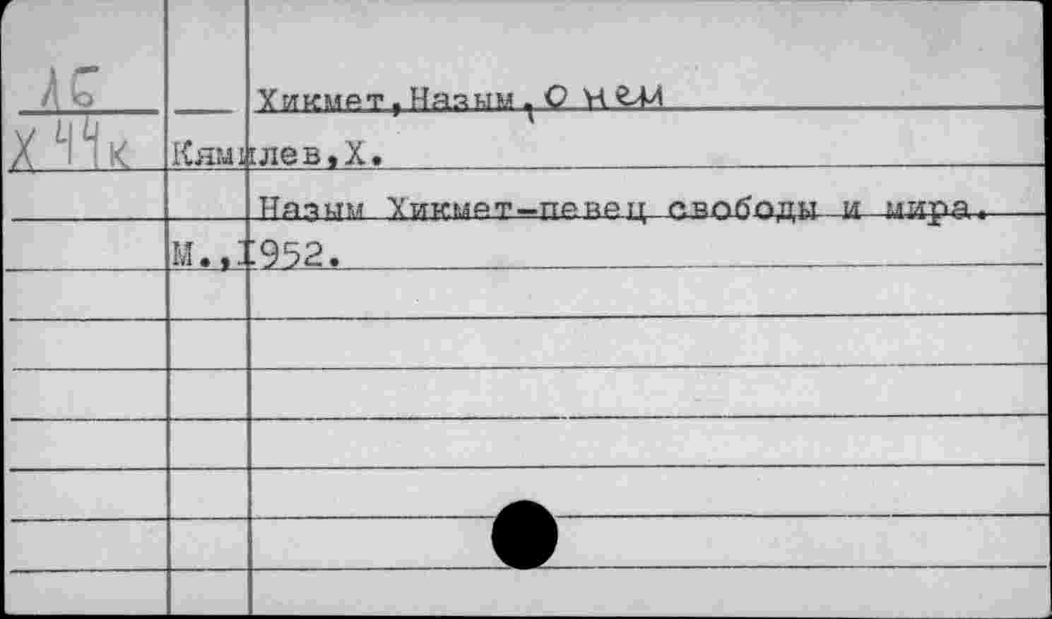 ﻿г Ль		Yиимят f Надым С Н
X Чк	Кяш	[лев.Х. Пй?им Ywwmpt—ПРПРГГ ЛППГ>ППМ И итдрй .
				:952.		
				—		
		
		
		